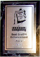 Trophy, HHC 2002